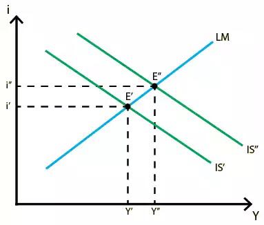 社区反馈称，DeFi政策监管趋严的简单介绍