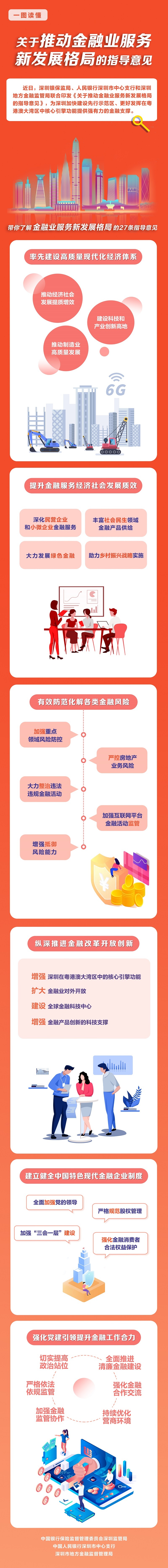 半岛体育娱乐-包含主流媒体报道，DeFi或将改变传统金融格局的词条
