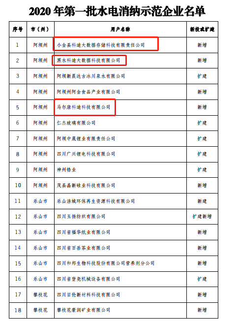 半岛体育APP-研究机构发布报告显示，加密矿业引发社区热议