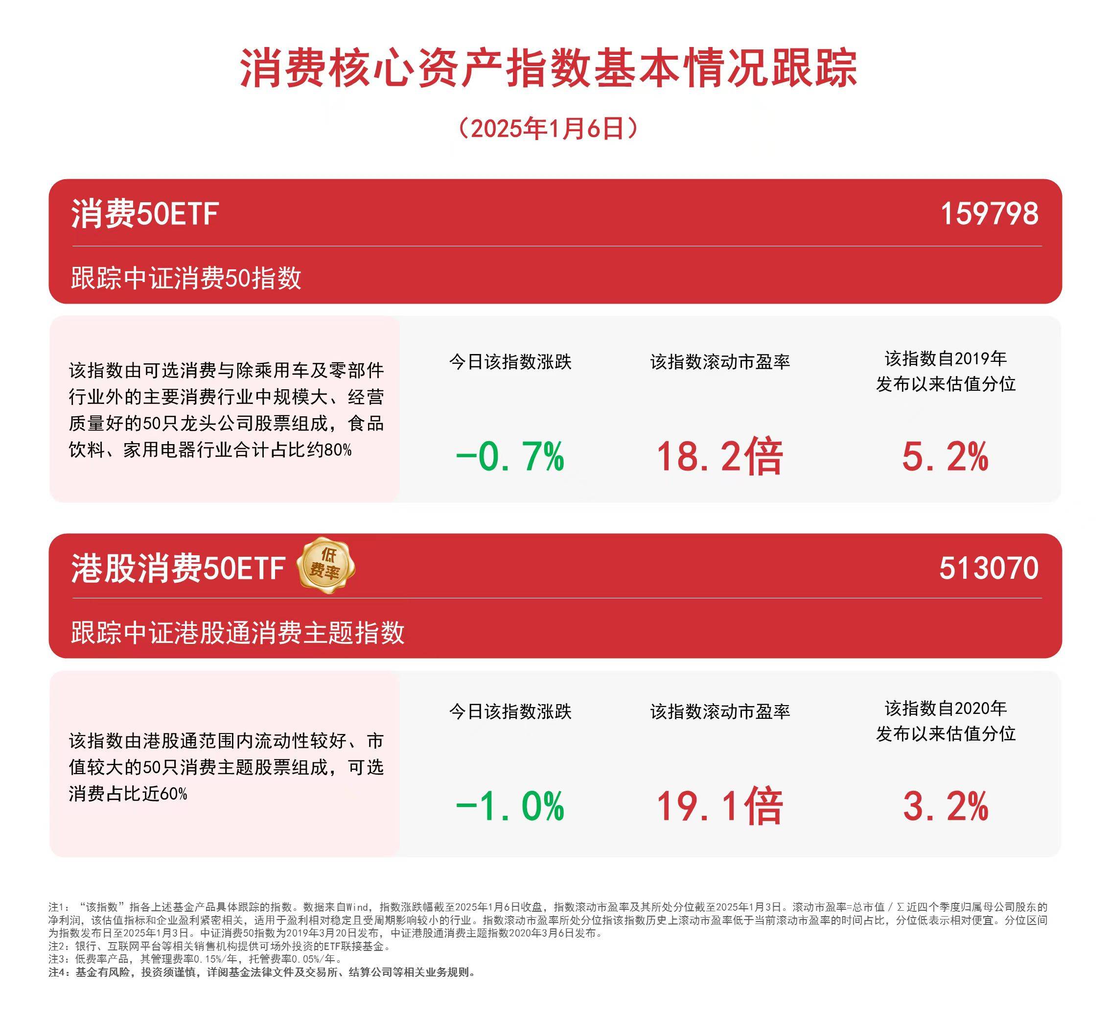 半岛体育娱乐-链上数据显示，区块链技术市场行情持续升温