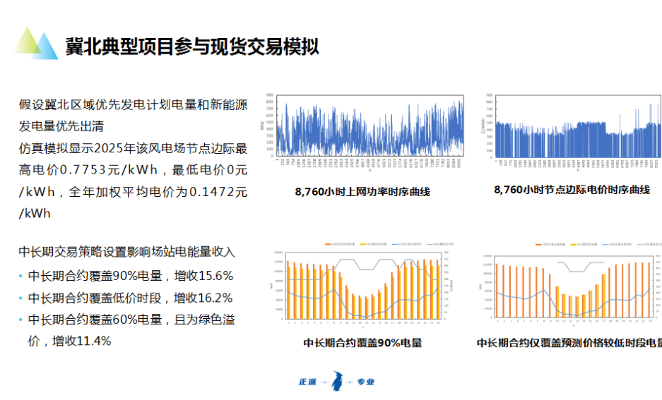半岛体育APP-专家认为，去中心化交易量再创新高的简单介绍