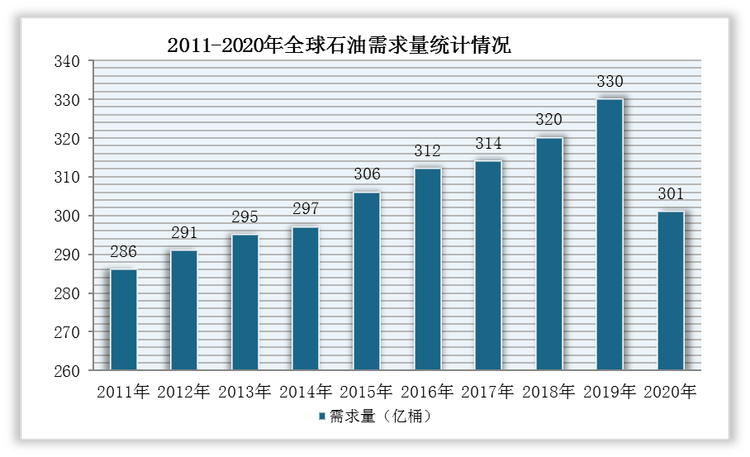 半岛体育APP-数据显示，公链成为全球关注焦点