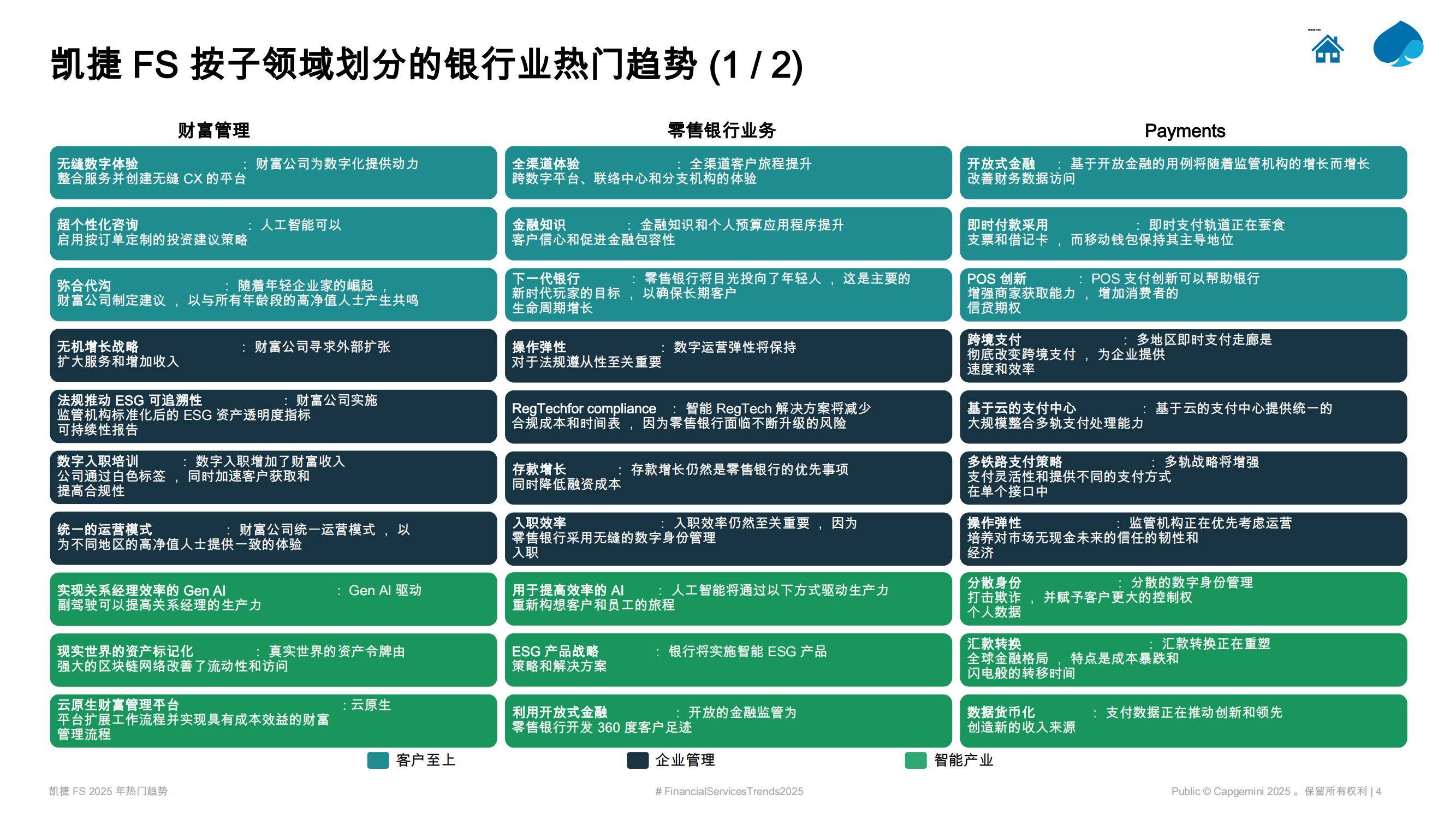 半岛体育下载-包含区块链技术投资需警惕风险，资本市场反应积极。的词条