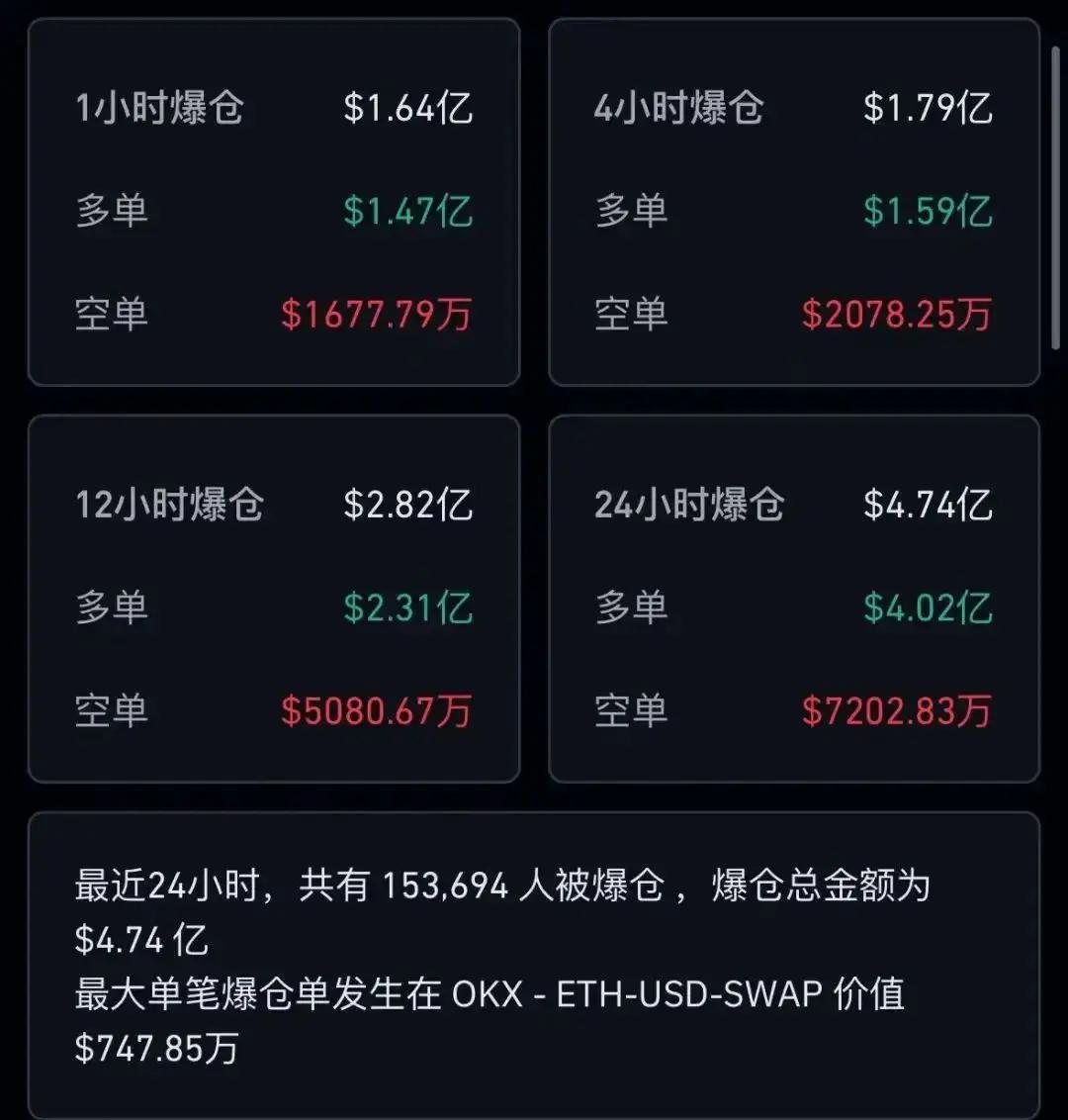 半岛体育官网-虚拟币监管政策引发市场波动，市场前景广阔。
