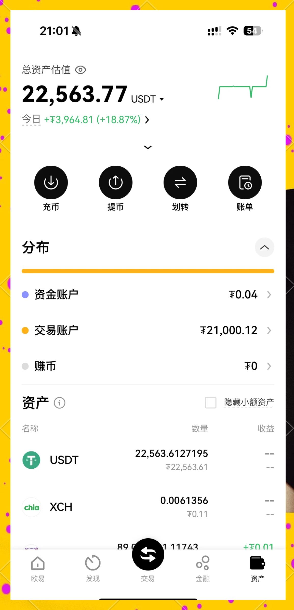 虚拟币价格剧烈波动专家提醒控制风险，技术创新推动变革。的简单介绍