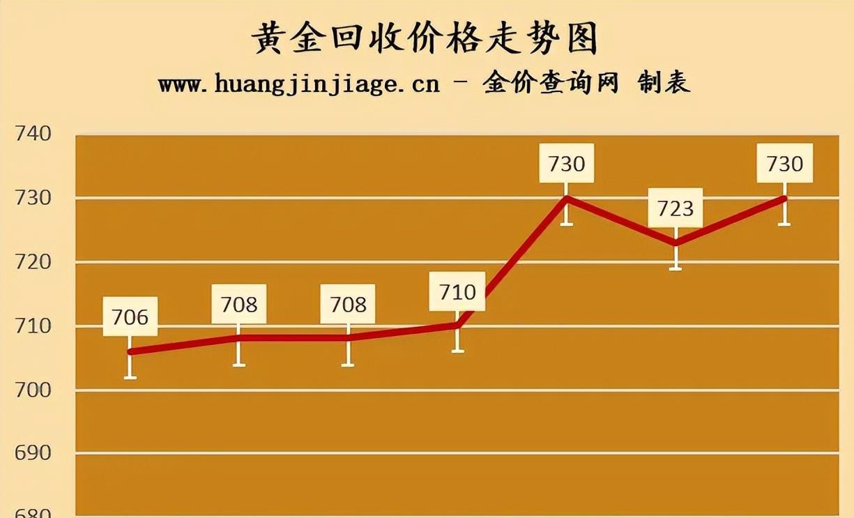 专家称AVAX将在年底冲破2.22美元，引发引发关注