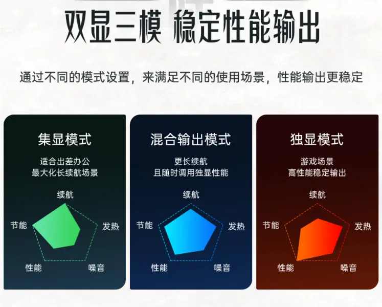 ADA创下年内新高，上扬幅高达14.13%，还能追吗？