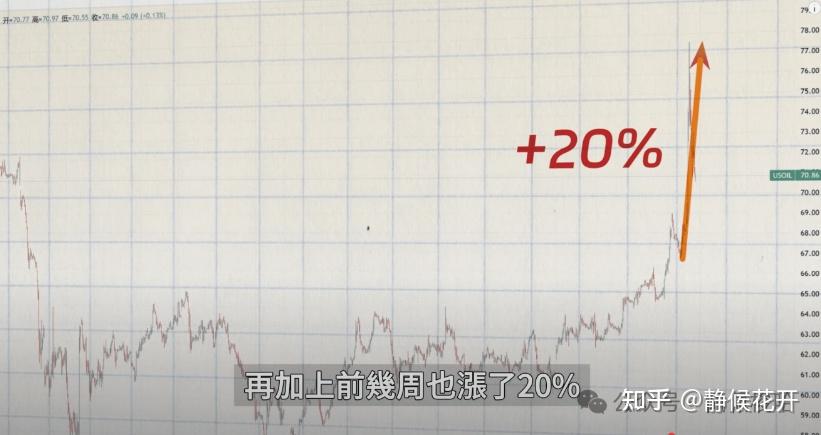 半岛体育-包含专家称美联储将在年底冲破SOL美元，引发引发关注的词条