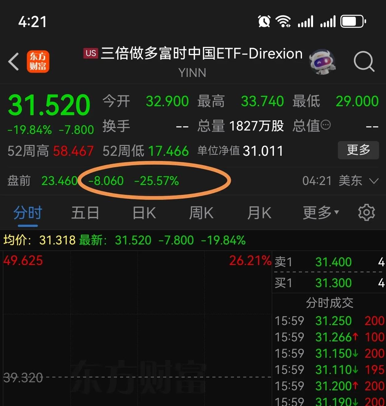 半岛体育注册网址-火币上涨势惊人，一夜飙升412%，加密市场沸腾的简单介绍