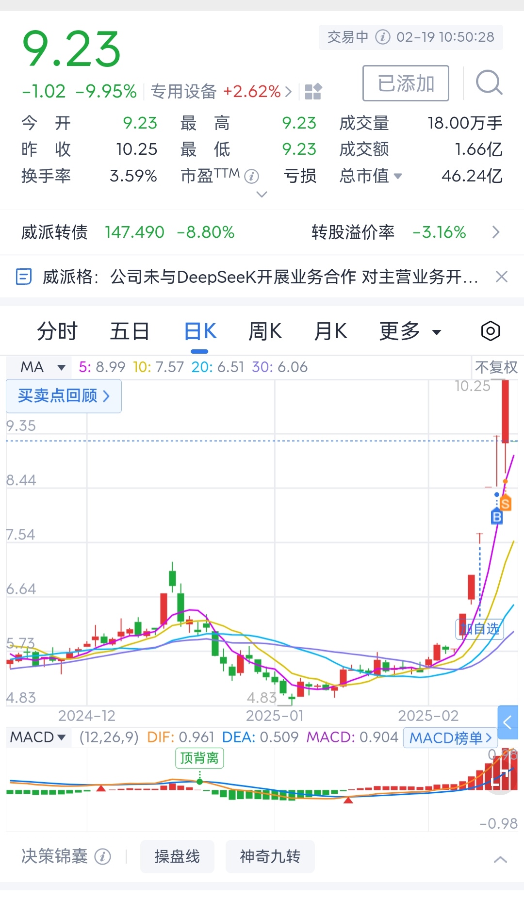MATIC上涨势惊人，一夜飙升Polkadot%，加密市场沸腾