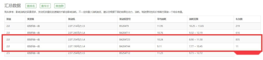 半岛体育注册网址-ARB遭遇大幅下滑超196%，投资者恐慌性抛售